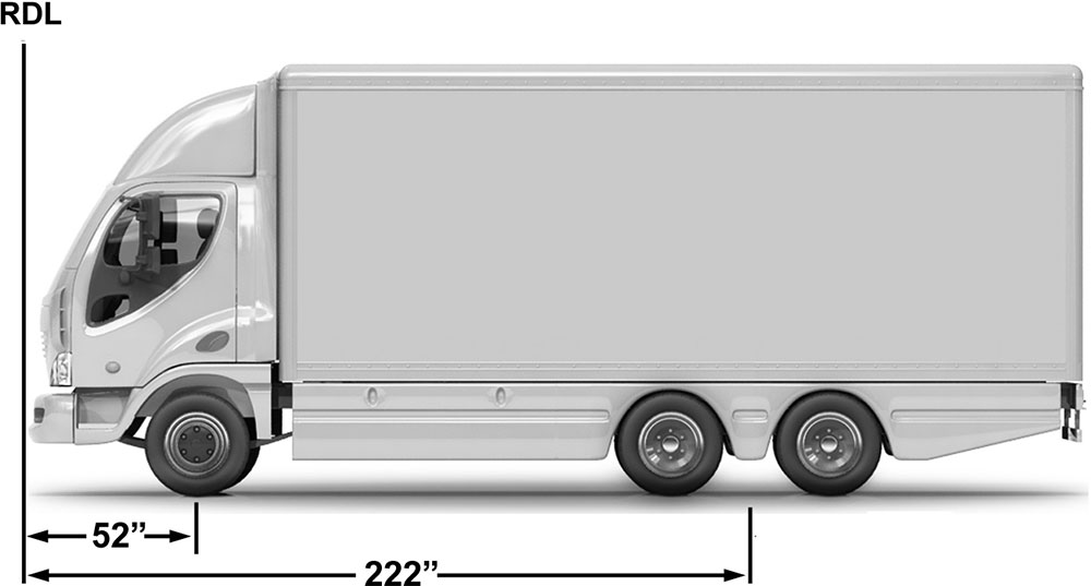 Truck Distance Front and Rear Axles