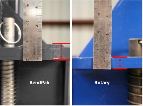 Top Plate Carriage Thickness