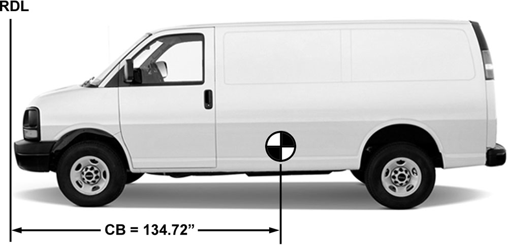 Center of Balance of Vehicle Result for Wheel Balancing